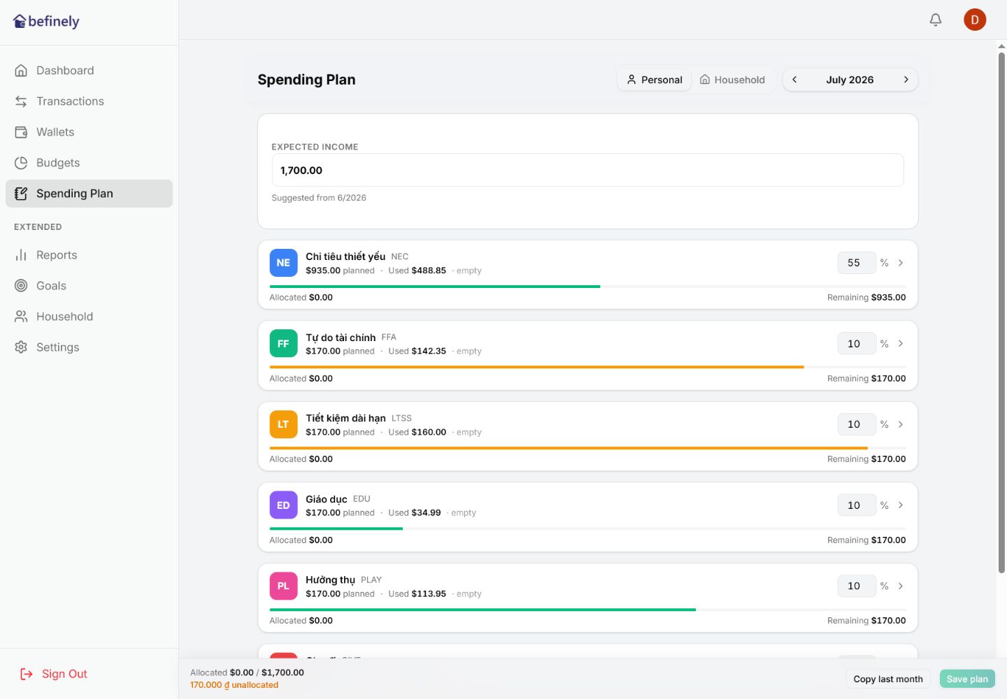 Six-jar spending plan in befinely Web